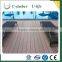 Modern and elegant in fashion WPC composite decking prices flooring
