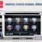 Car GPS Navigation for Hyundai Santa Fe Car Stereo GPS Multimedia Radio car DVD Headunit Satnav