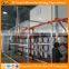 Powder Coating Production Plant