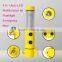 Multifunction Magnetic 9 Led Flashlight for car