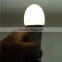 Brand new led bulb 9w dimmable par20 led light bulb with high quality