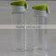 300ml double wall borosilicate glass bottle with colorful lid N6403