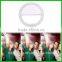 Cellphone LED Selfie Ring Light 36 LED Universal Ring Mounted for Smartphones