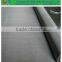 CE Standardard stainless Steel Filters cloth