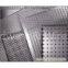 Perforated Metal