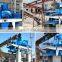 CE, ISO 9001 certificated sand making machine manufactured by Chinese famous supplier FTM company