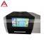 Tga/dsc thermo gravimetric analyzer up to 1150