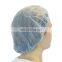 Waterproof disposable hair caps roll over