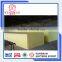 Hot Selling Sweet Dream Mattress Topper Memory Foam                        
                                                Quality Choice