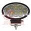 Waterproof LED Working Lamp for Truck