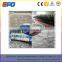 Box filter press sludge treatment equipment