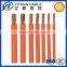 2015 Hot Sale PVC Welding Cable With Best Service