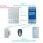 IP Cloud Alarm main operation service host /scanner