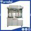 Hot Sale Commercial Electric Or Gas Kebab Machine Chicken Shawarma Machine