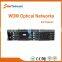 Sino-Telecom High Capacity DWDM Equipment for DWDM Solution