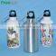 Wholesale sublimation 600ml blank sport aluminum water bottles personalized