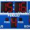 2016 outdoor football scoreboard of new products