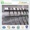 spear top metal picket fence