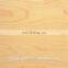 Embossed decorative PVC rigid film for doors, cabinets and floor