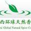 Jiangxi Global Natural Spice Co., Ltd.