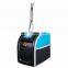 Factory Supply 755nm Picolaser Portable Laser 1064nm 755nm 532nm Tattoo Removal