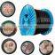 Wholesale different types underground power cable