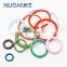 Manufacturer 40-90 Shore NBR Silicon Rubber O-Ring Transparent Waterproof Rubber O Ring