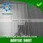 Bottom Price 100% New China Material Acrylic Board