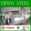 China Supplier Aluminum Coil For Blinds