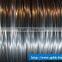 galvanized wire