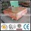 Thick copper sheet