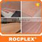 Red Meranti Plywood, shandong plywood manufacturer,wooden sapeli plywood 18mm
