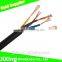 PVC insulated sheathed 6 core flexible cable