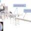 Hot Selling Automatic Spring Roll Wrapper Machine With High Quality