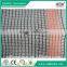 100% Virgin HDPE bird Netting/protection net /Antihail net/Agriculture net/Shade net