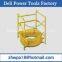 Safety barrier at manhole professional manufacture