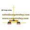 Three point loading systems instruction and advantages