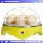 The Newest Mini Incubator With Factory Price