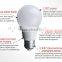 High Brightness Competitive Price 5W LED Bulb E27 E14 B22 bulb lights led