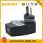 2015 High Speed 3.1 A EU UK USA AU Portable Mobile Phone Dual Universal Usb Travel Charger with Fashion Looking and Cheap Price