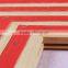 High Quality Artist Primed Stretched Canvas