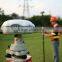 RTK, RTK GNSS, GNSS