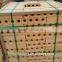 The Lowest Price for Fireclay Brick in Refractory