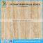Uv Coating Interior Decorative Kitchen Panels