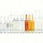 2ml low borosilicate glass ampoule with blue dot printing
