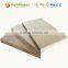 Furniture Grade Laminated 18mm Birch Plywood