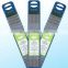 WP Pure Tungsten Electrode