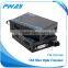 Original brand HD viedeo extender DVI fiber optic transceiver