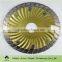 18 inch diamond saw blade for concrete cutting