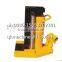Portable track jack for railway lifting tools